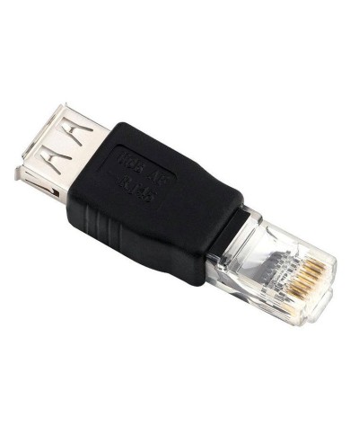 CAB-U085 CAB-U085