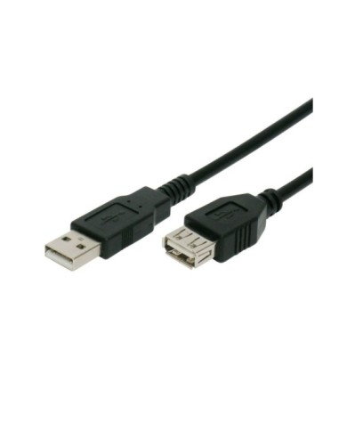 CAB-U012 CAB-U012