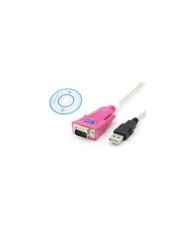 CAB-U045 CAB-U045