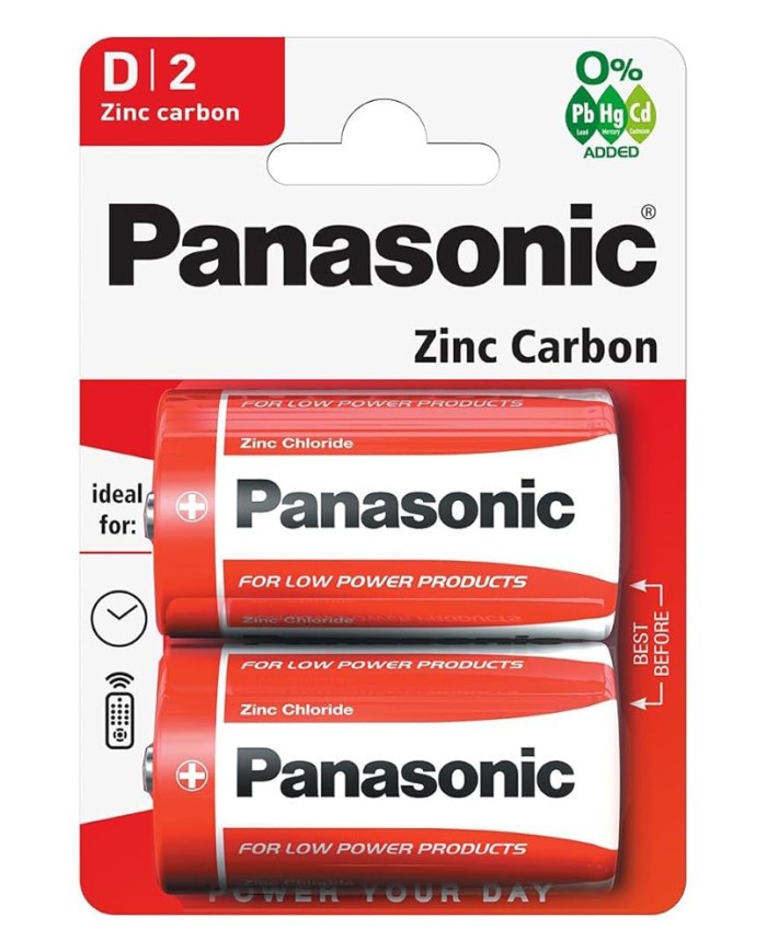 5410853032779 5410853032779