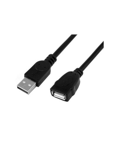 CAB-U160 CAB-U160