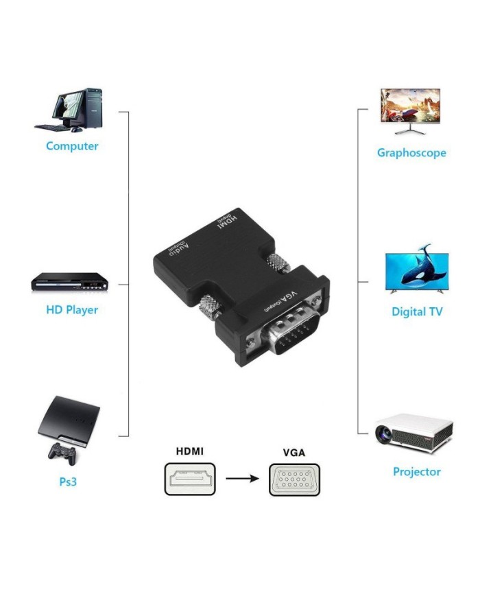 CAB-H120-3 CAB-H120-3