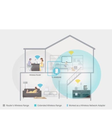 TL-WA850RE-4