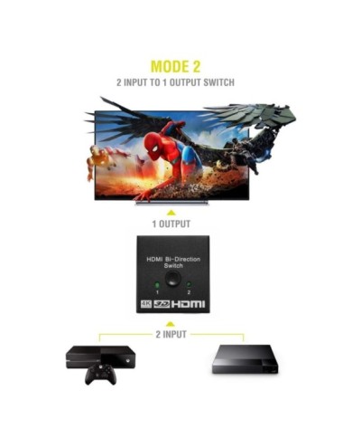 CAB-H112-3 CAB-H112-3