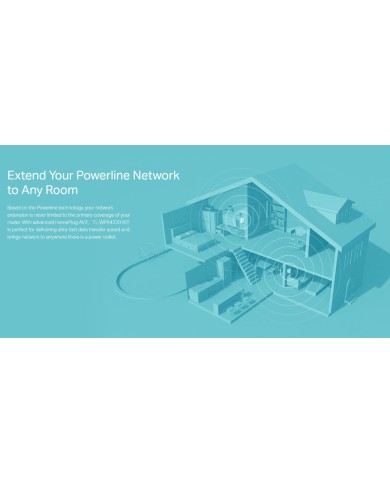 TL-WPA4220-KIT-4