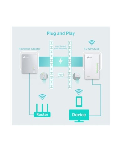 TL-WPA4220-2