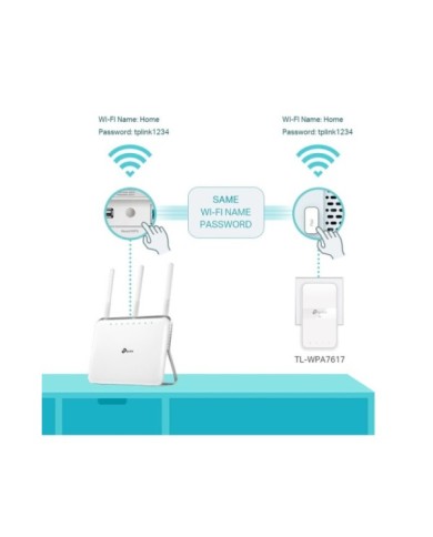 TL-WPA7617-KIT-4