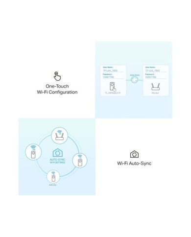 TL-WPA8631P-KIT-4