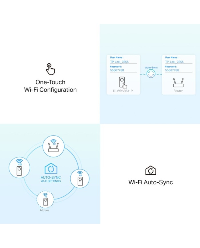 TL-WPA8631P-KIT-4