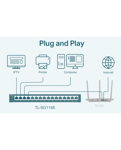 TL-SG116E-3 TL-SG116E-3