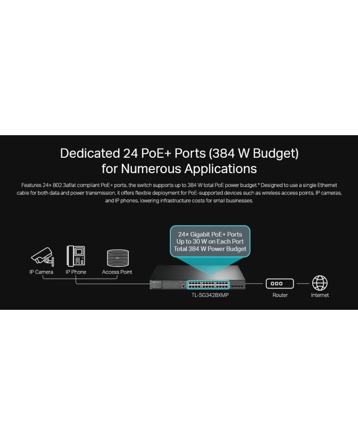 TL-SG3428XMP-4