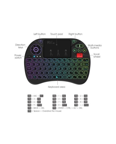 RT-MINIX8-4 RT-MINIX8-4