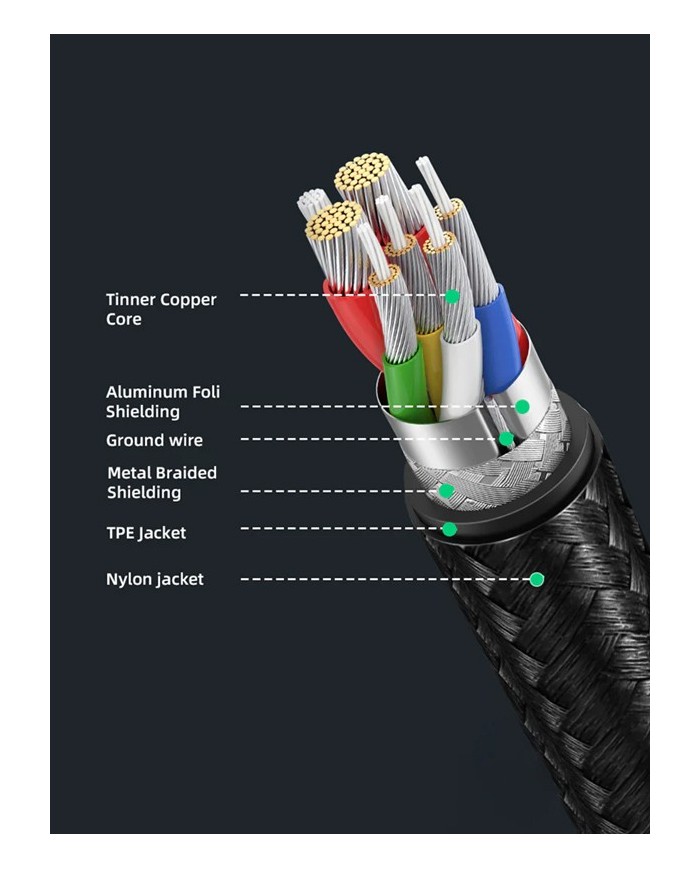CT-AMCMG1-AG1-3 CT-AMCMG1-AG1-3