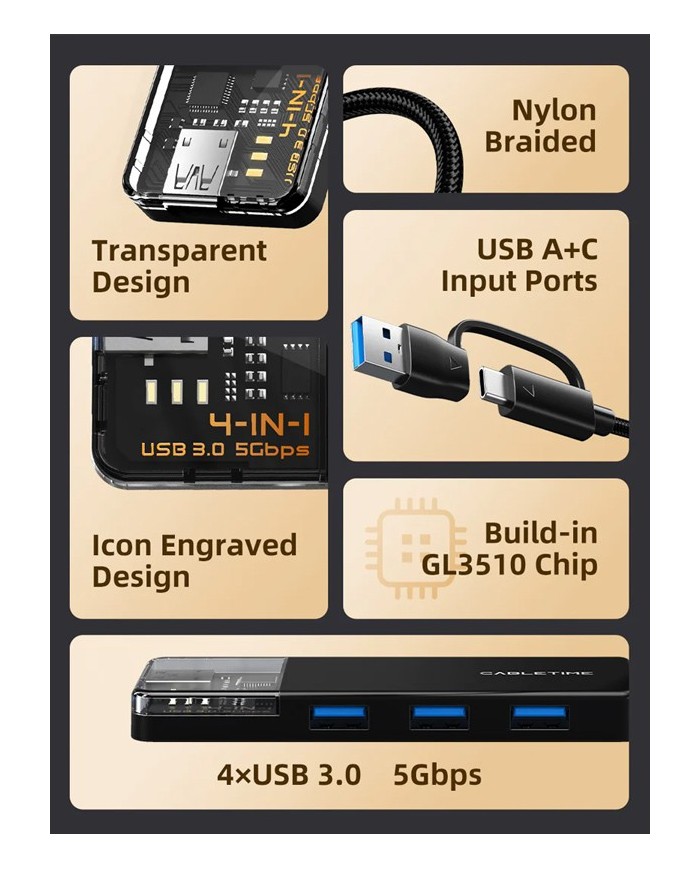 CT-HUBT3-PB-3 CT-HUBT3-PB-3