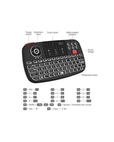 RT-MINII4-2 RT-MINII4-2