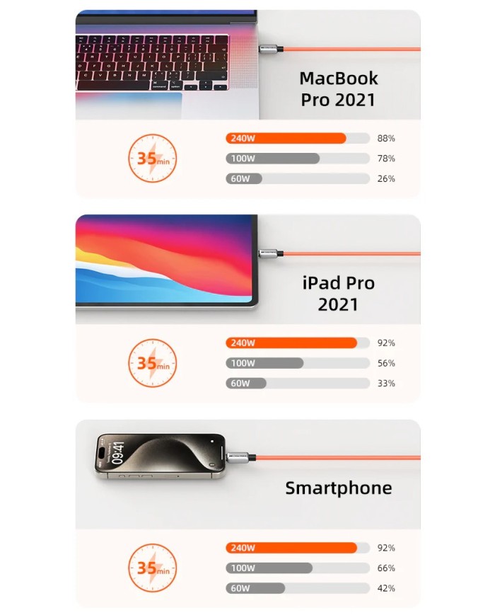 CT-CM240-ZSO1-2 CT-CM240-ZSO1-2