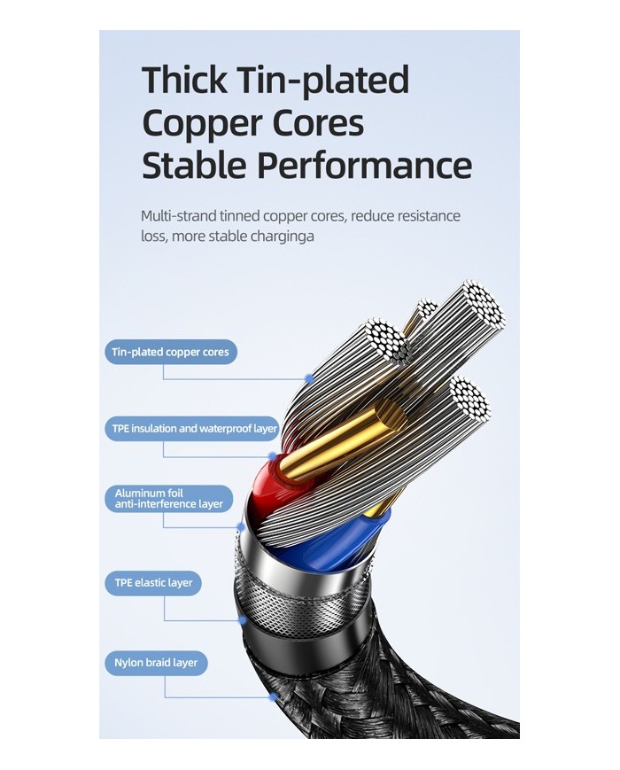 SJ580USB01-3 SJ580USB01-3