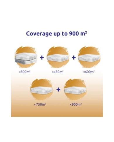 MESHTRI1200EUV2-5 MESHTRI1200EUV2-5