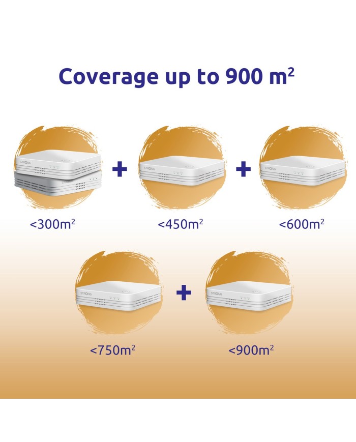 MESHTRI1200EUV2-5 MESHTRI1200EUV2-5