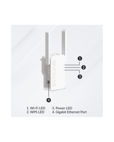 REPEATERAX1800-2 REPEATERAX1800-2