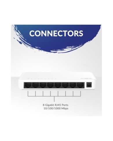 SW8000P-2 SW8000P-2