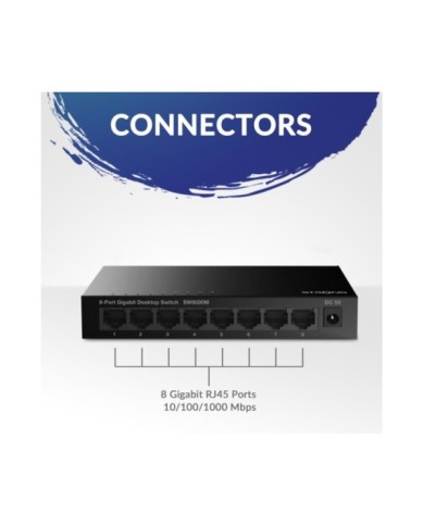 SW8000M-2 SW8000M-2