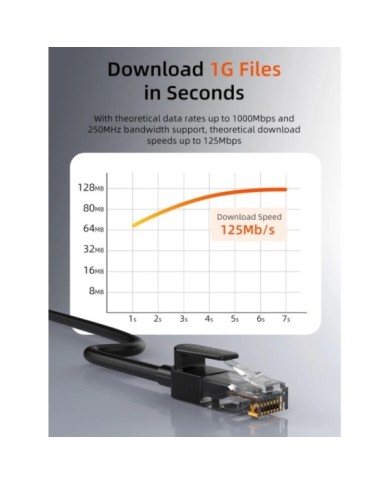 CT-CAT6U-PB1-2 CT-CAT6U-PB1-2