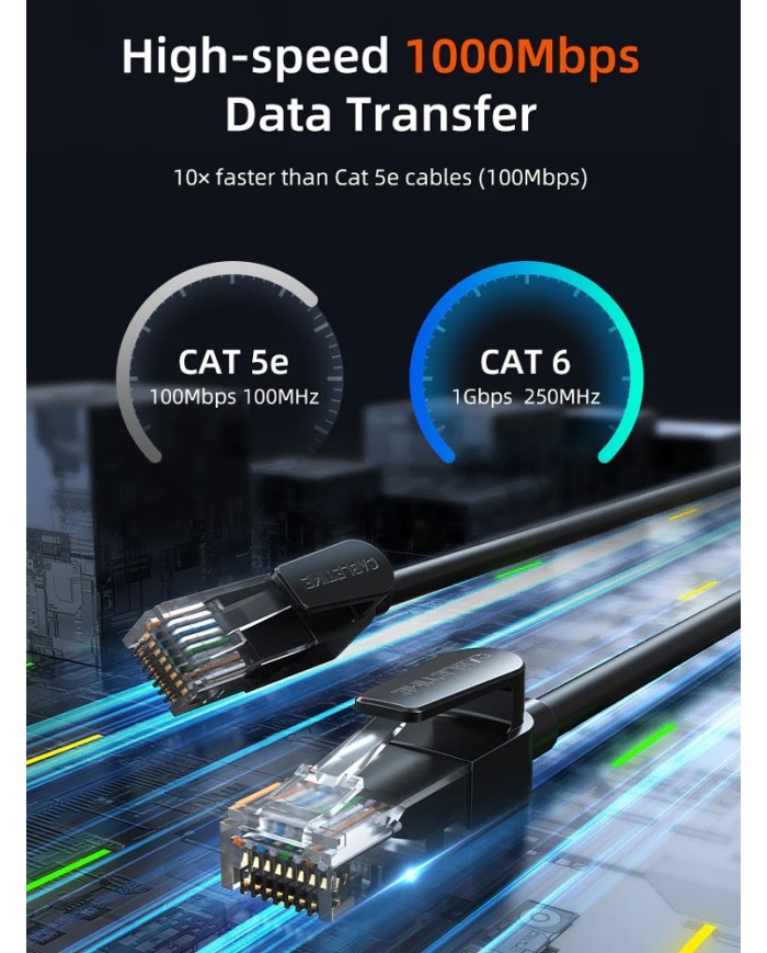 CT-CAT6U-PB3-1 CT-CAT6U-PB3-1