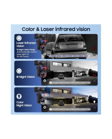 ST-598-6M-4G-20W-EU-10