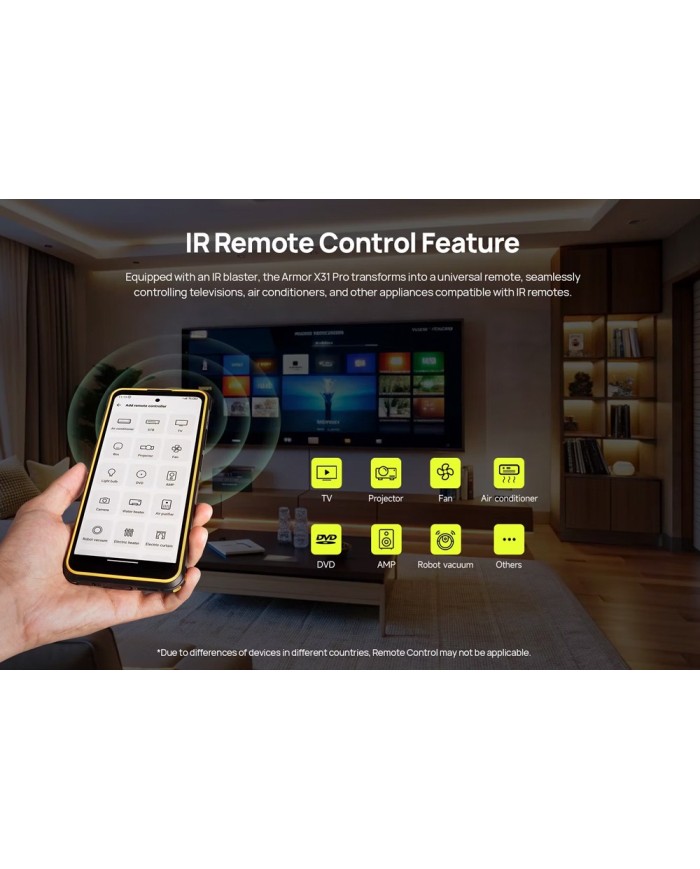 ARMORX31-PRO-11 ARMORX31-PRO-11