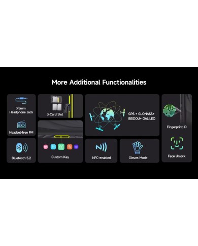 ARMORX31-PRO-12 ARMORX31-PRO-12