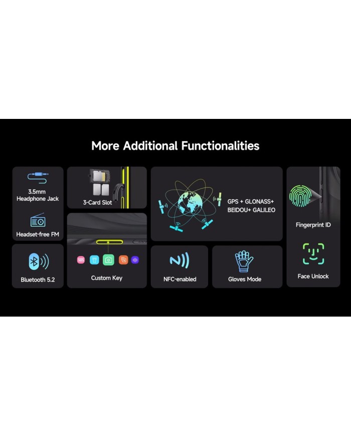 ARMORX31-PRO-12 ARMORX31-PRO-12