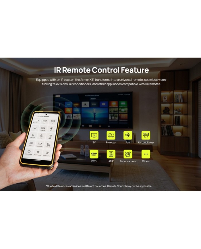 ARMORX31-10 ARMORX31-10