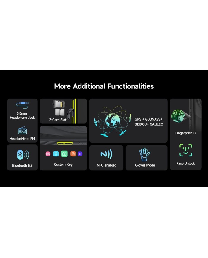 ARMORX31-11 ARMORX31-11