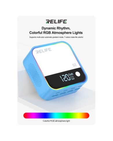 RELIFE-Q2-3 RELIFE-Q2-3