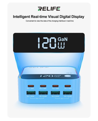 RELIFE-Q2-4 RELIFE-Q2-4