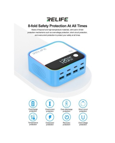 RELIFE-Q2-5 RELIFE-Q2-5