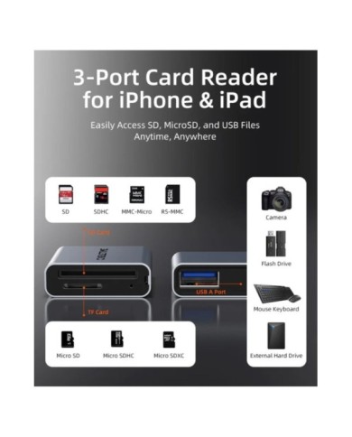 CT-ACCD3-AG-2 CT-ACCD3-AG-2