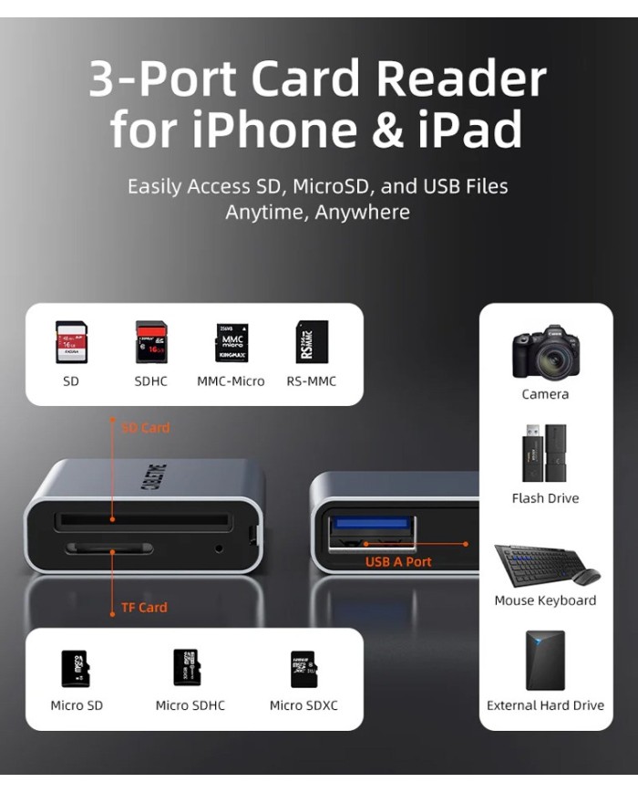 CT-ACCD3-AG-2 CT-ACCD3-AG-2