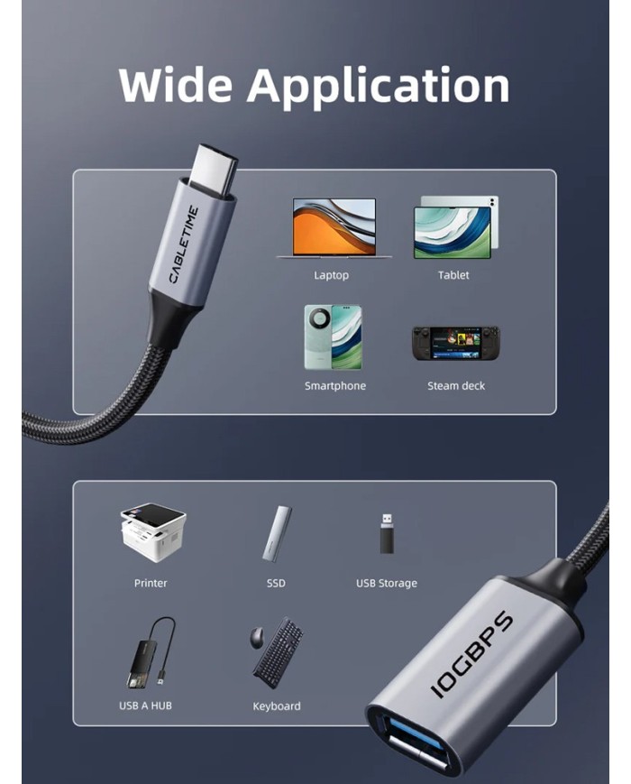 CT-CMAF10-AGL-3 CT-CMAF10-AGL-3