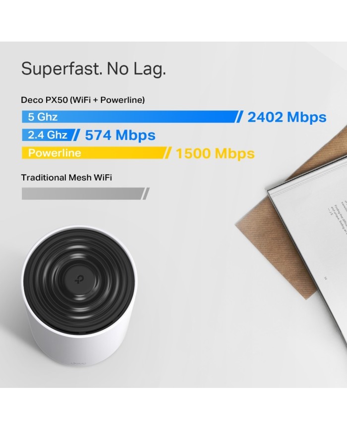 256-50-TLDCPX502P_3 256-50-TLDCPX502P_3