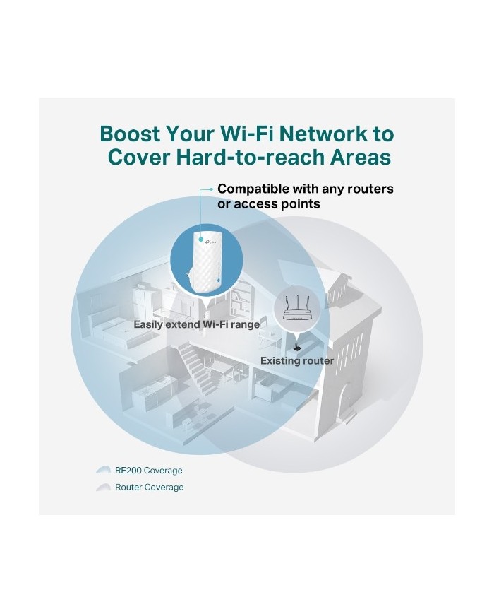 256-50-TLWRE190_3 256-50-TLWRE190_3