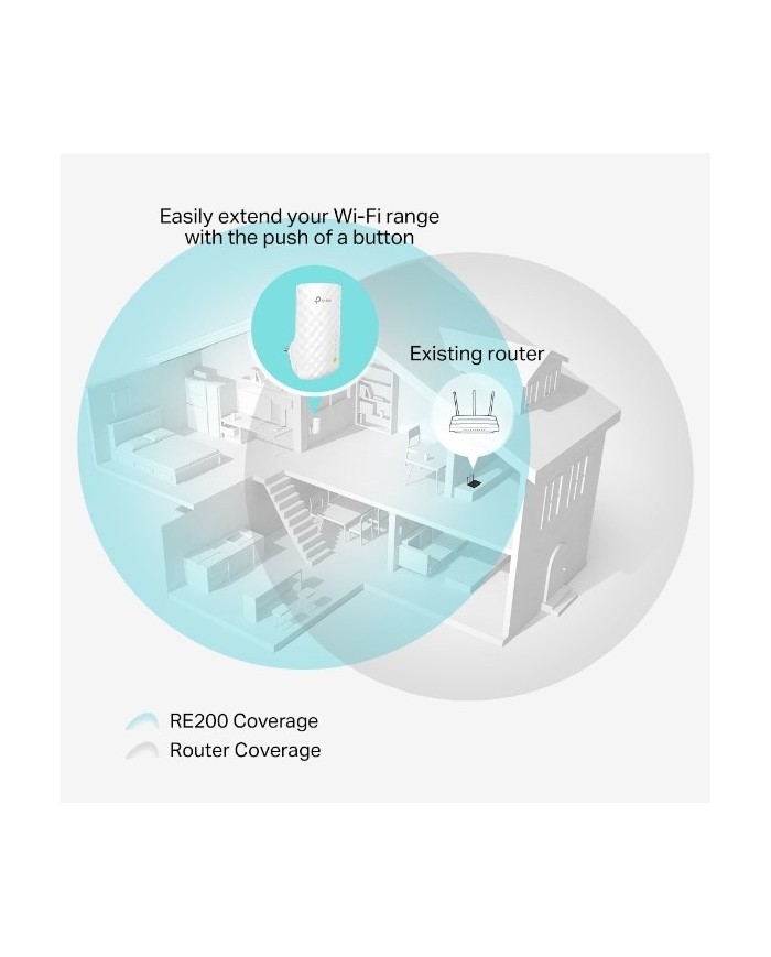 256-50-TLWRE200_3 256-50-TLWRE200_3