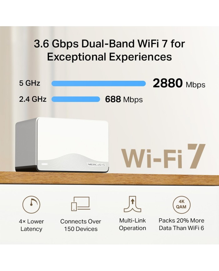 HALO-H27BE-3PACK-2 HALO-H27BE-3PACK-2