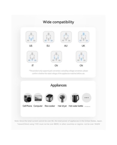 CC309TC01-3 CC309TC01-3