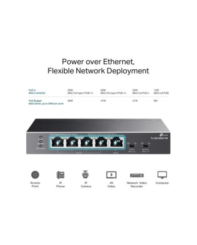 TL-SG1005P-PD-3