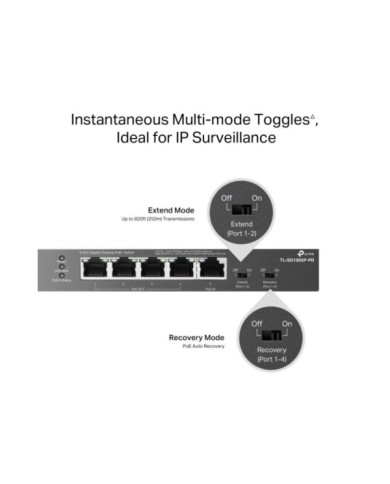 TL-SG1005P-PD-4