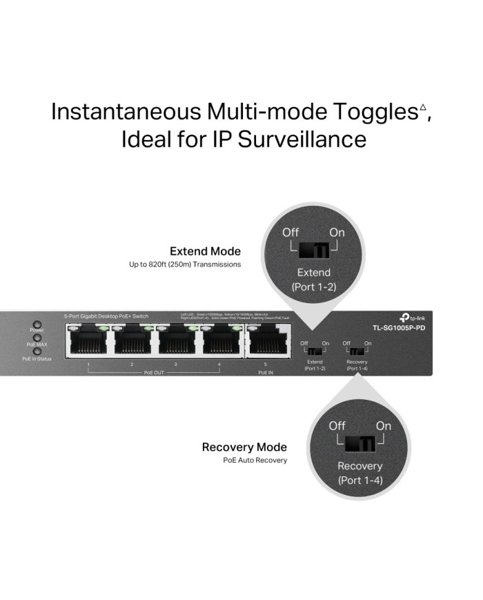 TL-SG1005P-PD-4