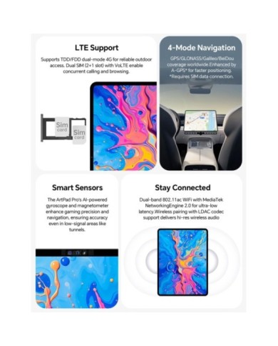 ARTPADPRO-GR-13 ARTPADPRO-GR-13