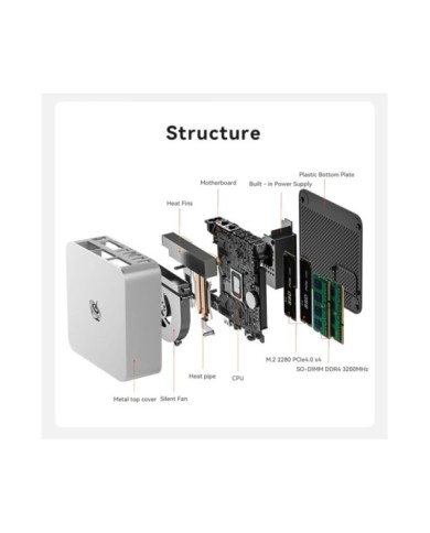 EQI13PRO-13500H-32500-13